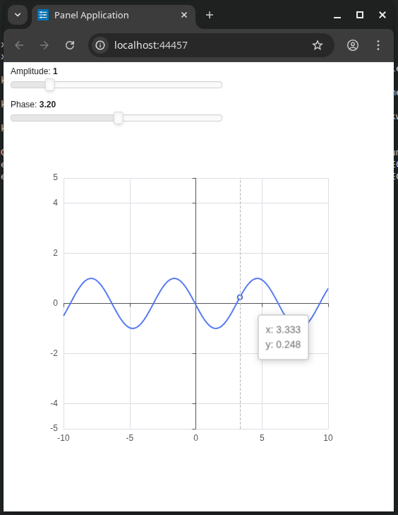ECharts Demo - An animated sinewave with sliders for amplitude and phase.